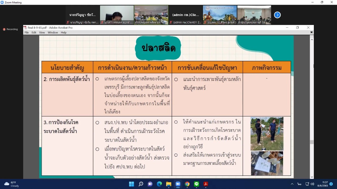 title - ผู้ตรวจราชการกรม ร่วมประชุมติดตามผลการดำเนินงาน/โครงการตามแผนการตรวจราชการและการขับเคลื่อนแบบบูรณาการในระดับพื้นที่ของผู้ตรวจราชการกระทรวงเกษตรและสหกรณ์ ประจำปีงบประมาณ พ.ศ. 2565 รอบที่ 2 เขตตรวจราชการที่ 4 จังหวัดเพชรบุรี ผ่านระบบการประชุมทางไกลออนไลน์ Application Zoom
